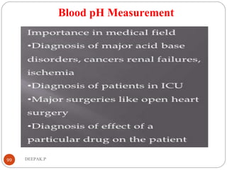 Blood pH Measurement
99 DEEPAK.P
 