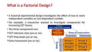What is a Factorial Design?
• A factorial experimental design investigates the effect of two or more
independent variables on one dependent variable.
• For example, a researcher wanted to investigate components for
increasing CET Scores.
• The three components are:
CET intensive class (yes or no).
CET Prep book (yes or no).
Extra homework (yes or no).
 