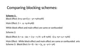 Comparing blocking schemes:
Scheme 1:
Block Effect: b=y:-yo=i(-y-- -y+-+y4+y49)
Main Effect: 5 = -y- +y.4+y40)
While block effect and main effect are same or confounded
Scheme 2:
Block Effect: b = o: - $o: = -(-y-- + y'4- -y-# +y44) -i(-y. +y+--y.+ +y44)
Main Effect: While block effect and main effect are same or confounded ario
Scheme 3: Block Efect: b = 0: - Io: = (y_-y.- -y-t + y4)
 