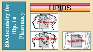 Biochemistry
for
Dip.
In
Pharmacy
LIPIDS
BRAINSTROMIN
G
NOTES TO PRINT
Lipid Reveiw
 