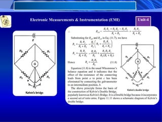 Electronic Measurements & Instrumentation (EMI) Unit-4
 
