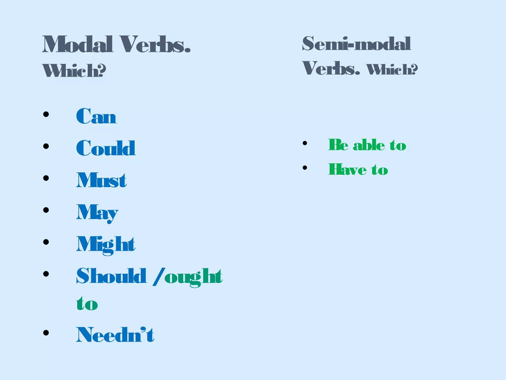 • Can
• Could
• Must
• May
• Might
• Should /ought
to
• Needn’t
Modal Verbs.
Which?
Semi-modal
Verbs. Which?
• Be able to
• Have to
 
