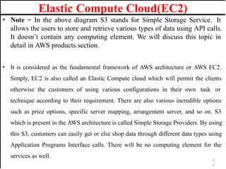 Elastic Compute Cloud(EC2)
• Note − In the above diagram S3 stands for Simple Storage Service. It
allows the users to store and retrieve various types of data using API calls.
It doesn’t contain any computing element. We will discuss this topic in
detail in AWS products section.
• It is considered as the fundamental framework of AWS architecture or AWS EC2.
Simply, EC2 is also called an Elastic Compute cloud which will permit the clients
otherwise the customers of using various configurations in their own task or
technique according to their requirement. There are also various incredible options
such as price options, specific server mapping, arrangement server, and so on. S3
which is present in the AWS architecture is called Simple Storage Providers. By using
this S3, customers can easily get or else shop data through different data types using
Application Programs Interface calls. There will be no computing element for the
services as well.
3
2
 