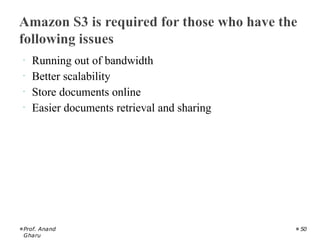 · Running out of bandwidth
· Better scalability
· Store documents online
· Easier documents retrieval and sharing
Prof. Anand
Gharu
50
 