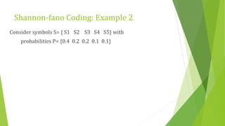 Shannon-fano Coding: Example 2
Consider symbols S= { S1 S2 S3 S4 S5} with
probabilities P= {0.4 0.2 0.2 0.1 0.1}
 