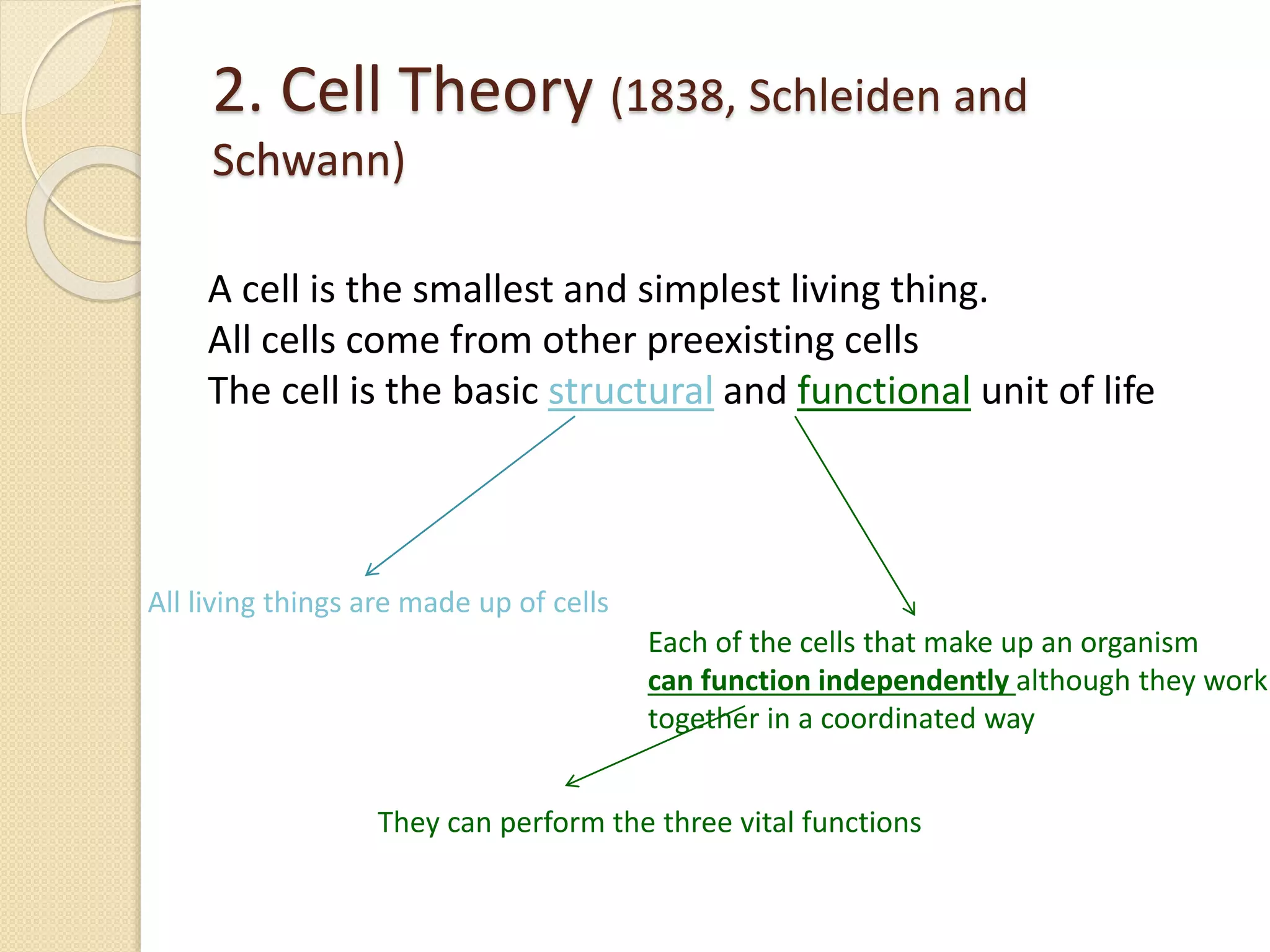 2. Cell Theory (1838, Schleiden and
Schwann)
A cell is the smallest and simplest living thing.
All cells come from other preexisting cells
The cell is the basic structural and functional unit of life
All living things are made up of cells
Each of the cells that make up an organism
can function independently although they work
together in a coordinated way
They can perform the three vital functions
 