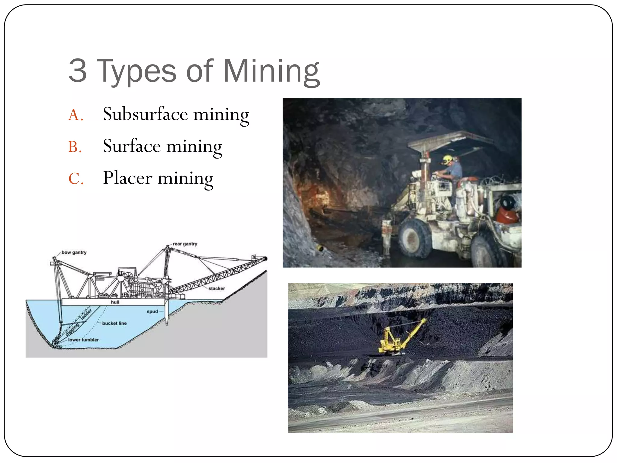 3 Types of Mining
A. Subsurface mining
B. Surface mining
C. Placer mining
 