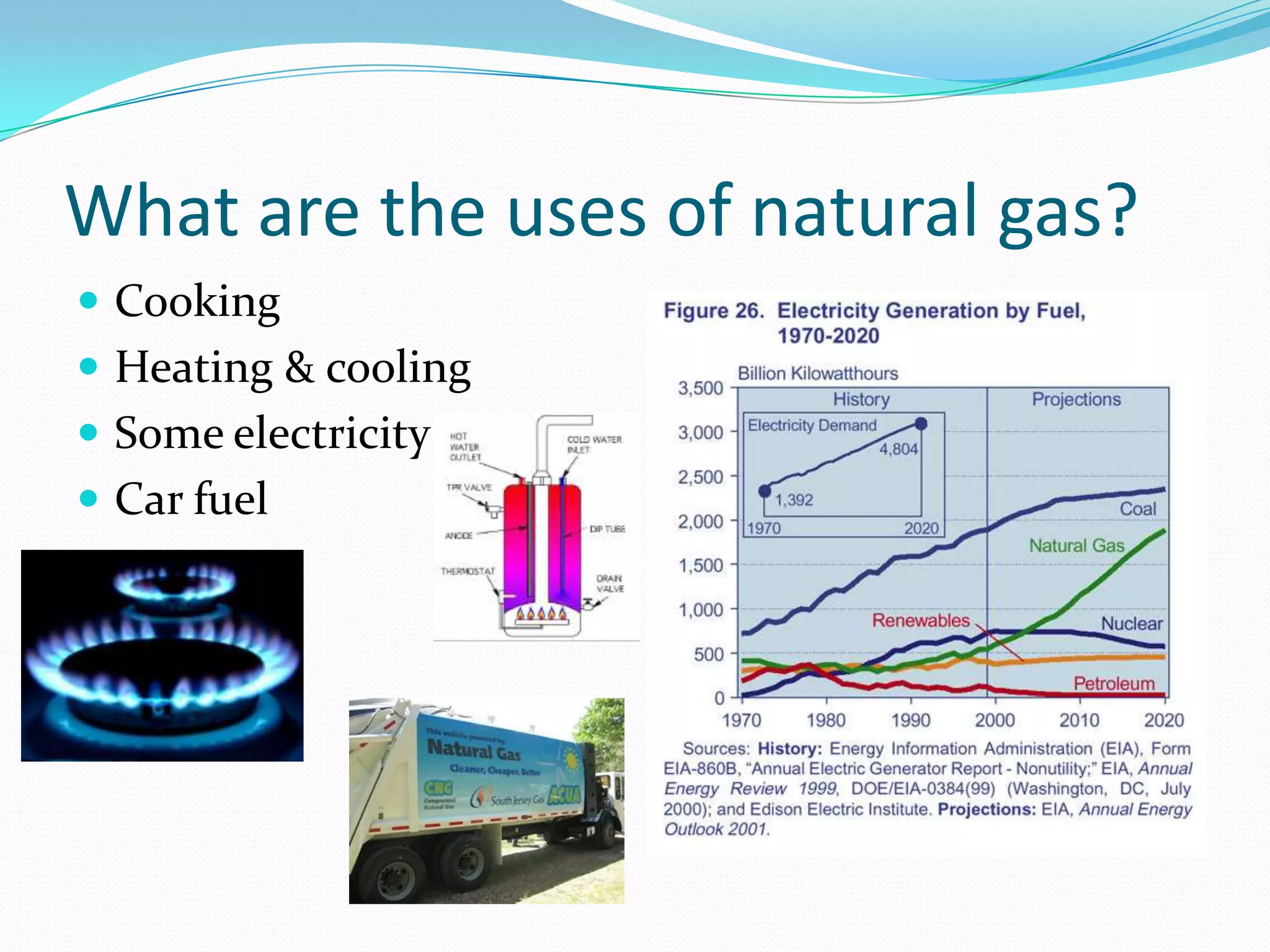 What are the uses of natural gas?
 Cooking
 Heating & cooling
 Some electricity
 Car fuel
 