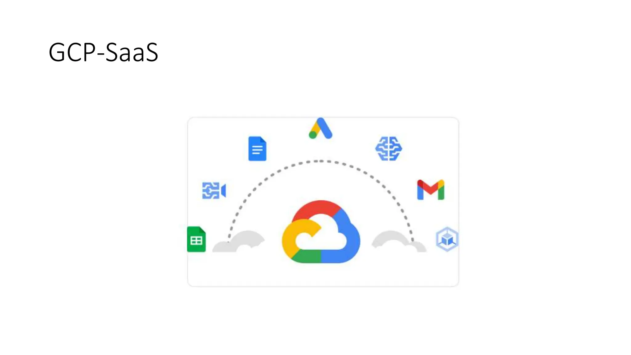 GCP-SaaS
 
