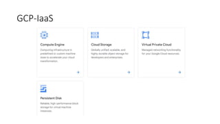 Harnessing the Power of Google Cloud Platform: Strategies and ...