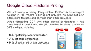 Harnessing the Power of Google Cloud Platform: Strategies and ...