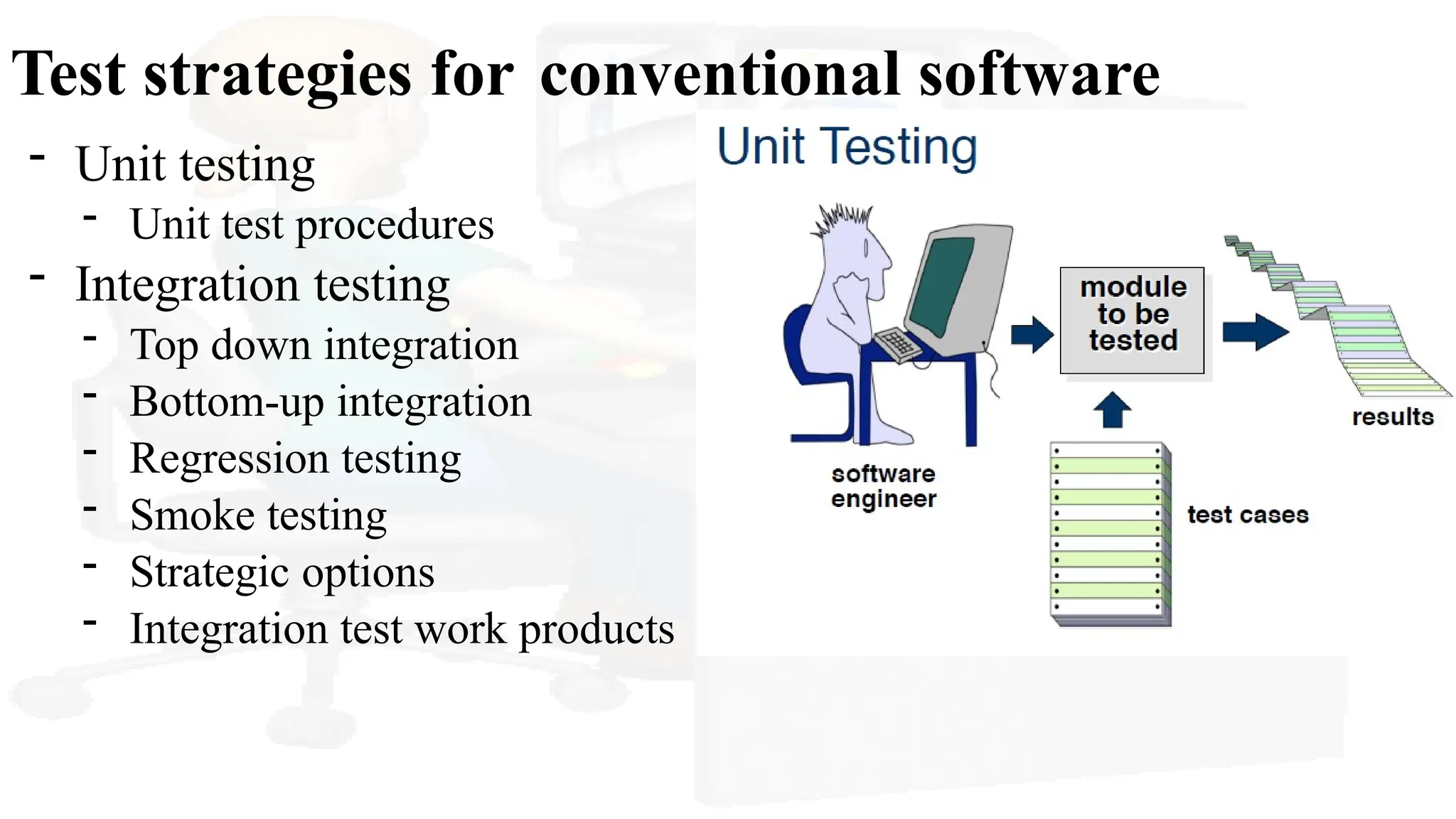 Test strategies for conventional software
- Unit testing
- Unit test procedures
- Integration testing
- Top down integration
- Bottom-up integration
- Regression testing
- Smoke testing
- Strategic options
- Integration test work products
 