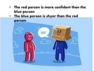 • The red person is more confident than the
blue person
• The blue person is shyer than the red
person.
 