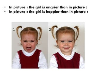 • In picture 1 the girl is angrier than in picture 2
• In picture 2 the girl is happier than in picture 1
1 2
 