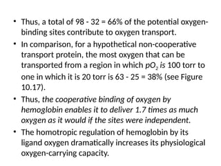 • Thus, a total of 98 - 32 = 66% of the potential oxygen-
binding sites contribute to oxygen transport.
• In comparison, for a hypothetical non-cooperative
transport protein, the most oxygen that can be
transported from a region in which pO2 is 100 torr to
one in which it is 20 torr is 63 - 25 = 38% (see Figure
10.17).
• Thus, the cooperative binding of oxygen by
hemoglobin enables it to deliver 1.7 times as much
oxygen as it would if the sites were independent.
• The homotropic regulation of hemoglobin by its
ligand oxygen dramatically increases its physiological
oxygen-carrying capacity.
 