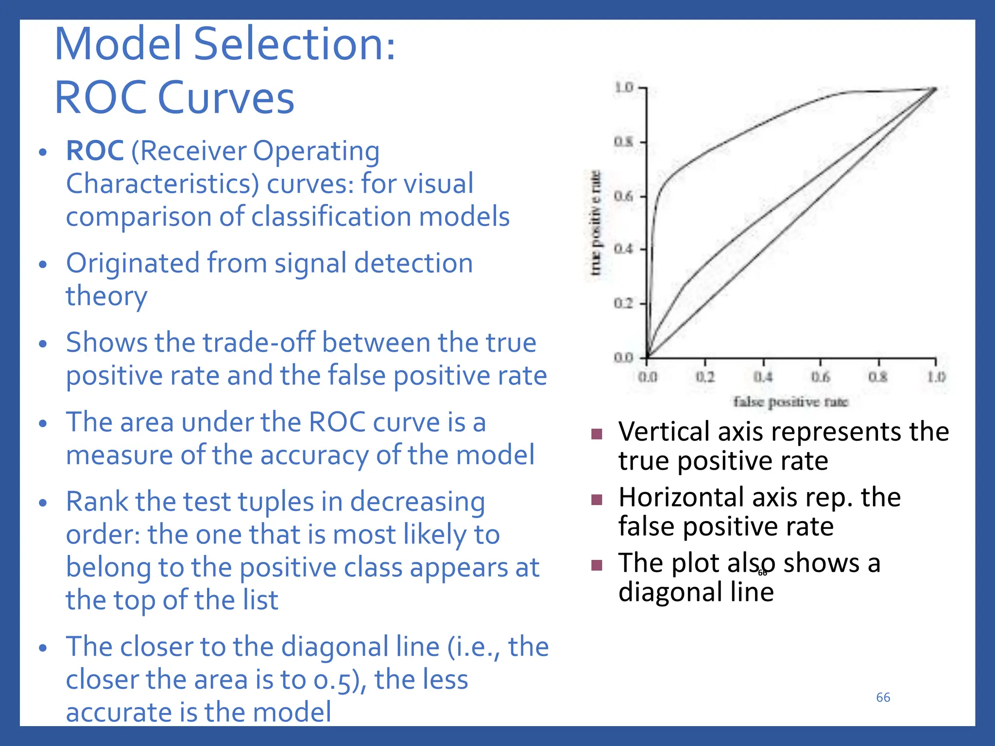 Model Selection:
ROC Curves
• ROC (Receiver Operating
Characteristics) curves: for visual
comparison of classification models
• Originated from signal detection
theory
• Shows the trade-off between the true
positive rate and the false positive rate
• The area under the ROC curve is a
measure of the accuracy of the model
• Rank the test tuples in decreasing
order: the one that is most likely to
belong to the positive class appears at
the top of the list
• The closer to the diagonal line (i.e., the
closer the area is to 0.5), the less
accurate is the model
 Vertical axis represents the
true positive rate
 Horizontal axis rep. the
false positive rate
 The plot also shows a
diagonal line
66
66
 