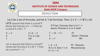 SRM
INSTITUTE OF SCIENCE AND TECHNOLOGY,
Delhi-NCR Campus
DEDUCTION
Let us assume that there is a proof P
whose last formula is X → Y then let
us prove Σ ∪ {X} ⊢ Y.
Let Σ be a set of formulas, and let X, Y be formulas. Then, Σ ⊨ X → Y iﬀ Σ ∪ {X}
⊨ Y
X → Y Σ ⊢X → Y
X P in Σ ∪ {X}
Y MP
Let us assume that there is a proof P
whose last formula is Σ ∪ {X} ⊢ Y then
let us prove X → Y
If P has I formula; then it is Y ➾
axiom, Premise in Σ or X itself
Y → (X → Y ) A1
Y Axiom / Premise
X → Y MP
⊢ X → X PC Theorem
If Σ ⊨ X, then Γ ⊨ X Monotonocity
Σ ⊢ X → X
 