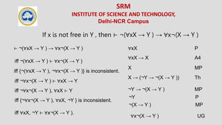 SRM
INSTITUTE OF SCIENCE AND TECHNOLOGY,
Delhi-NCR Campus
If x is not free in Y , then ⊢ ¬(∀xX → Y ) → ∀x¬(X → Y )
⊢ ¬(∀xX → Y ) → ∀x¬(X → Y )
iﬀ ¬(∀xX → Y ) ⊢ ∀x¬(X → Y )
iﬀ {¬(∀xX → Y ), ¬∀x¬(X → Y )} is inconsistent.
iﬀ ¬∀x¬(X → Y ) ⊢ ∀xX → Y
iﬀ ¬∀x¬(X → Y ), ∀xX ⊢ Y
iﬀ {¬∀x¬(X → Y ), ∀xX, ¬Y } is inconsistent.
iﬀ ∀xX, ¬Y ⊢ ∀x¬(X → Y ).
∀xX P
∀xX → X A4
X MP
X → (¬Y → ¬(X → Y )) Th
¬Y → ¬(X → Y ) MP
¬Y P
¬(X → Y ) MP
∀x¬(X → Y ) UG
 