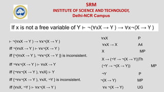 SRM
INSTITUTE OF SCIENCE AND TECHNOLOGY,
Delhi-NCR Campus
⊢ ¬(∀xX → Y ) → ∀x¬(X → Y )
iﬀ ¬(∀xX → Y ) ⊢ ∀x¬(X → Y )
iﬀ {¬(∀xX → Y ), ¬∀x¬(X → Y )} is inconsistent.
iﬀ ¬∀x¬(X → Y ) ⊢ ∀xX → Y
iﬀ {¬∀x¬(X → Y ), ∀xX} ⊢ Y
iﬀ {¬∀x¬(X → Y ), ∀xX, ¬Y } is inconsistent.
iﬀ {∀xX, ¬Y } ⊢ ∀x¬(X → Y )
∀xX P
∀xX → X A4
X MP
X → (¬Y → ¬(X → Y))Th
¬Y P
(¬Y → ¬(X → Y)) MP
¬(X → Y) MP
∀x ¬(X → Y) UG
If x is not a free variable of Y ⊢ ¬(∀xX → Y ) → ∀x¬(X → Y )
 