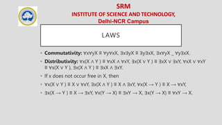 SRM
INSTITUTE OF SCIENCE AND TECHNOLOGY,
Delhi-NCR Campus
LAWS
• Commutativity: ∀x∀yX ≡ ∀y∀xX, ∃x∃yX ≡ ∃y∃xX, ∃x∀yX _ ∀y∃xX.
• Distributivity: ∀x(X ∧ Y ) ≡ ∀xX ∧ ∀xY, ∃x(X ∨ Y ) ≡ ∃xX ∨ ∃xY, ∀xX ∨ ∀xY
≡ ∀x(X ∨ Y ), ∃x(X ∧ Y ) ≡ ∃xX ∧ ∃xY.
• If x does not occur free in X, then
• ∀x(X ∨ Y ) ≡ X ∨ ∀xY, ∃x(X ∧ Y ) ≡ X ∧ ∃xY, ∀x(X → Y ) ≡ X → ∀xY,
• ∃x(X → Y ) ≡ X → ∃xY, ∀x(Y → X) ≡ ∃xY → X, ∃x(Y → X) ≡ ∀xY → X.
 