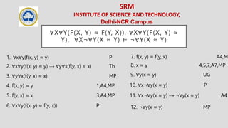 SRM
INSTITUTE OF SCIENCE AND TECHNOLOGY,
Delhi-NCR Campus
∀X∀Y(F(X, Y) ≈ F(Y, X)), ∀X∀Y(F(X, Y) ≈
Y), ∀X¬∀Y(X ≈ Y) ⊨ ¬∀Y(X ≈ Y)
1. ∀x∀y(f(x, y) ≈ y) P
2. ∀x∀y(f(x, y) ≈ y) → ∀y∀x(f(y, x) ≈ x) Th
3. ∀y∀x(f(y, x) ≈ x) MP
4. f(x, y) ≈ y 1,A4,MP
5. f(y, x) ≈ x 3,A4,MP
6. ∀x∀y(f(x, y) ≈ f(y, x)) P
7. f(x, y) ≈ f(y, x) A4,MP
8. x ≈ y 4,5,7,A7,MP
9. ∀y(x ≈ y) UG
10. ∀x¬∀y(x ≈ y) P
11. ∀x¬∀y(x ≈ y) → ¬∀y(x ≈ y) A4
12. ¬∀y(x ≈ y) MP
 