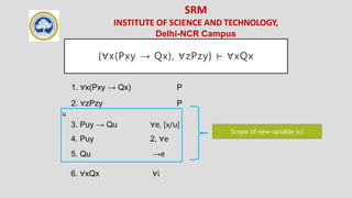 SRM
INSTITUTE OF SCIENCE AND TECHNOLOGY,
Delhi-NCR Campus
{∀x(Pxy → Qx), ∀zPzy} ⊢ ∀xQx
1. ∀x(Pxy → Qx) P
2. ∀zPzy P
3. Puy → Qu ∀e, [x/u]
4. Puy 2, ∀e
6. ∀xQx ∀i
u
5. Qu →e
Scope of new variable (u)
 