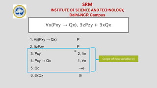 SRM
INSTITUTE OF SCIENCE AND TECHNOLOGY,
Delhi-NCR Campus
∀x(Pxy → Qx), ∃zPzy ⊢ ∃xQx
1. ∀x(Pxy → Qx) P
2. ∃zPzy P
3. Pcy 2, ∃e
4. Pcy → Qc 1, ∀e
5. Qc →e
6. ∃xQx ∃i
Scope of new variable (c)
c
 