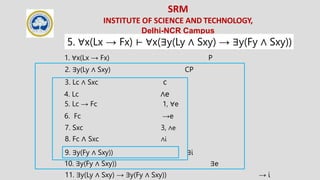 SRM
INSTITUTE OF SCIENCE AND TECHNOLOGY,
Delhi-NCR Campus
5. ∀x(Lx → Fx) ⊢ ∀x(∃y(Ly ∧ Sxy) → ∃y(Fy ∧ Sxy))
1. ∀x(Lx → Fx) P
2. ∃y(Ly ∧ Sxy) CP
3. Lc ∧ Sxc c
4. Lc ∧e
5. Lc → Fc 1, ∀e
6. Fc →e
7. Sxc 3, ∧e
8. Fc ∧ Sxc ∧i
9. ∃y(Fy ∧ Sxy)) ∃i
10. ∃y(Fy ∧ Sxy)) ∃e
11. ∃y(Ly ∧ Sxy) → ∃y(Fy ∧ Sxy)) → i
 