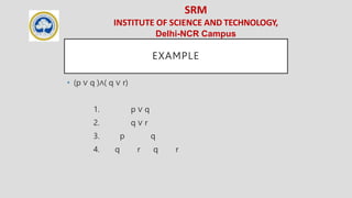SRM
INSTITUTE OF SCIENCE AND TECHNOLOGY,
Delhi-NCR Campus
EXAMPLE
• (p ∨ q )∧( q ∨ r)
1. p ∨ q
2. q ∨ r
3. p q
4. q r q r
 