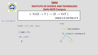 SRM
INSTITUTE OF SCIENCE AND TECHNOLOGY,
Delhi-NCR Campus
⊢ ∀x(X → Y ) → (X → ∀xY )
where x is not free in X
¬(∀x(X → Y ) → (X → ∀xY )
1. ∀x(X → Y )
¬(X → ∀xY )
X
¬∀xY
¬Y [x/c ] new constant c
X → Y [x/c] 1, x not free in X
¬X Y [x/c]
X → Y = ¬X ∨ Y
 