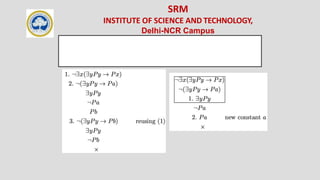 SRM
INSTITUTE OF SCIENCE AND TECHNOLOGY,
Delhi-NCR Campus
 