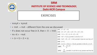 SRM
INSTITUTE OF SCIENCE AND TECHNOLOGY,
Delhi-NCR Campus
EXERCISES
• ∀x∀yX ⊢ ∀y∀xX
• ⊢ ∀xX → ∀xX – different from the one we discussed
• If x does not occur free in X, then ⊢ X → ∀xX.
• ∀x¬X ⊢ ¬∀xX
• ⊢ (s ≈ t) ⊢ (t ≈ s).
 