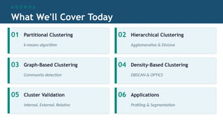 Comprehensive Clustering Techniques for Business and Data Analytics | PPTX