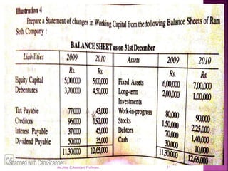 11
Ms.Jissy.C,Assistant Professor.
 