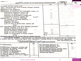 16
Ms.Jissy.C,Assistant Professor.
 