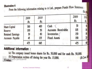 Ms.Jissy.C,Assistant Professor. 17
 