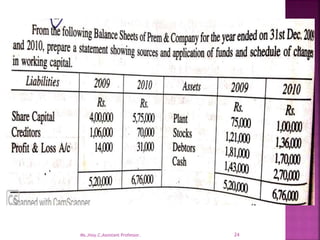 24
Ms.Jissy.C,Assistant Professor.
 