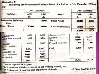 28
Ms.Jissy.C,Assistant Professor.
 