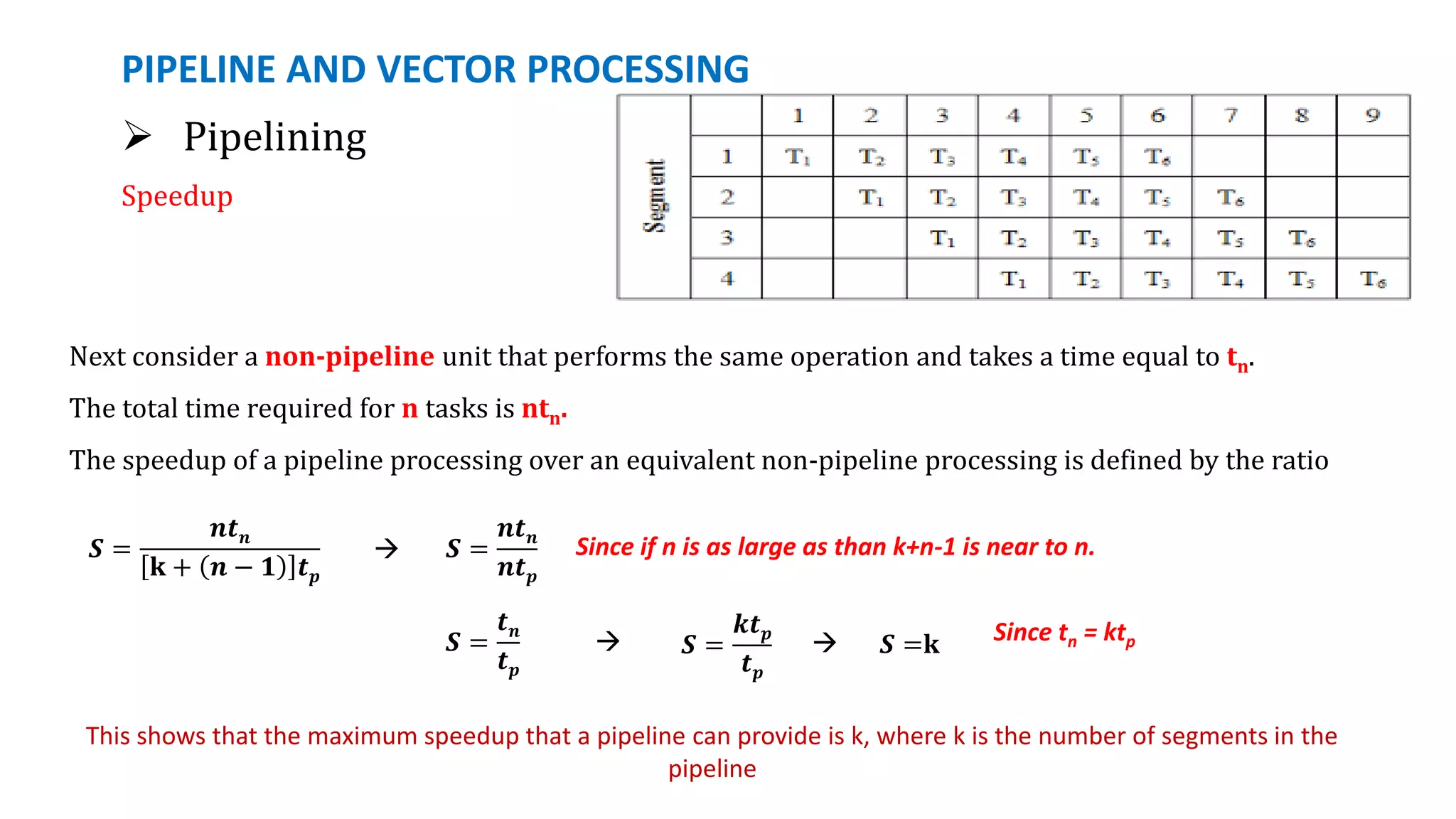 PIPELINE AND VECTOR PROCESSING
 Pipelining
Speedup
𝑺 =
𝒏𝒕𝒏
𝐤 + 𝒏 − 𝟏 𝒕𝒑
 𝑺 =
𝒏𝒕𝒏
𝒏𝒕𝒑
Since if n is as large as than k+n-1 is near to n.
Next consider a non-pipeline unit that performs the same operation and takes a time equal to tn.
The total time required for n tasks is ntn.
The speedup of a pipeline processing over an equivalent non-pipeline processing is defined by the ratio
𝑺 =
𝒕𝒏
𝒕𝒑
 𝑺 =
𝒌𝒕𝒑
𝒕𝒑
𝑺 =k
 Since tn = ktp
This shows that the maximum speedup that a pipeline can provide is k, where k is the number of segments in the
pipeline
 