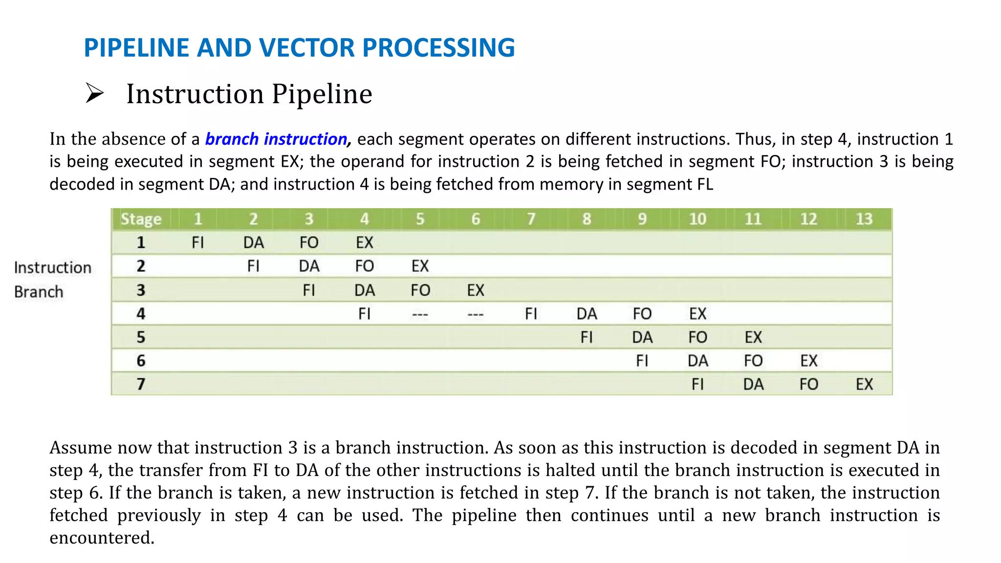 PIPELINE AND VECTOR PROCESSING
 Instruction Pipeline
In the absence of a branch instruction, each segment operates on different instructions. Thus, in step 4, instruction 1
is being executed in segment EX; the operand for instruction 2 is being fetched in segment FO; instruction 3 is being
decoded in segment DA; and instruction 4 is being fetched from memory in segment FL
Assume now that instruction 3 is a branch instruction. As soon as this instruction is decoded in segment DA in
step 4, the transfer from FI to DA of the other instructions is halted until the branch instruction is executed in
step 6. If the branch is taken, a new instruction is fetched in step 7. If the branch is not taken, the instruction
fetched previously in step 4 can be used. The pipeline then continues until a new branch instruction is
encountered.
 