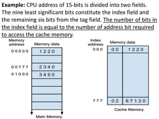 Example: CPU address of 15-bits is divided into two fields.
The nine least significant bits constitute the index field and
the remaining six bits from the tag field. The number of bits in
the index field is equal to the number of address bit required
to access the cache memory.
 