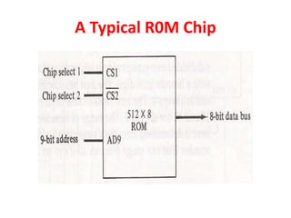 A Typical R0M Chip
 