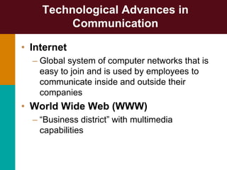 Unit 4--- communication | PPT