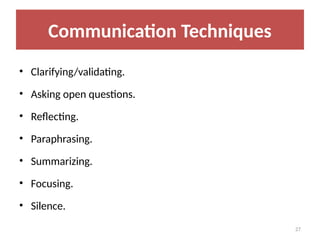 Unit 4 how to make good Communication.pptx