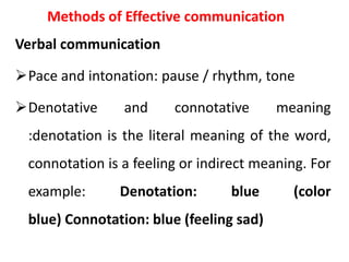 Methods of Effective communication
Verbal communication
Pace and intonation: pause / rhythm, tone
Denotative and connotative meaning
:denotation is the literal meaning of the word,
connotation is a feeling or indirect meaning. For
example: Denotation: blue (color
blue) Connotation: blue (feeling sad)
 