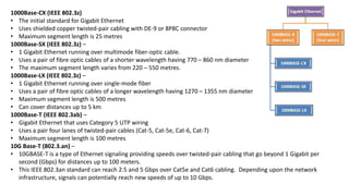 1000Base-CX (IEEE 802.3z)
• The initial standard for Gigabit Ethernet
• Uses shielded copper twisted-pair cabling with DE-9 or 8P8C connector
• Maximum segment length is 25 metres
1000Base-SX (IEEE 802.3z) –
• 1 Gigabit Ethernet running over multimode fiber-optic cable.
• Uses a pair of fibre optic cables of a shorter wavelength having 770 – 860 nm diameter
• The maximum segment length varies from 220 – 550 metres.
1000Base-LX (IEEE 802.3z) –
• 1 Gigabit Ethernet running over single-mode fiber
• Uses a pair of fibre optic cables of a longer wavelength having 1270 – 1355 nm diameter
• Maximum segment length is 500 metres
• Can cover distances up to 5 km
1000Base-T (IEEE 802.3ab) –
• Gigabit Ethernet that uses Category 5 UTP wiring
• Uses a pair four lanes of twisted-pair cables (Cat-5, Cat-5e, Cat-6, Cat-7)
• Maximum segment length is 100 metres
10G Base-T (802.3.an) –
• 10GBASE-T is a type of Ethernet signaling providing speeds over twisted-pair cabling that go beyond 1 Gigabit per
second (Gbps) for distances up to 100 meters.
• This IEEE 802.3an standard can reach 2.5 and 5 Gbps over Cat5e and Cat6 cabling. Depending upon the network
infrastructure, signals can potentially reach new speeds of up to 10 Gbps.
 
