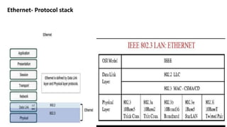 Ethernet- Protocol stack
 
