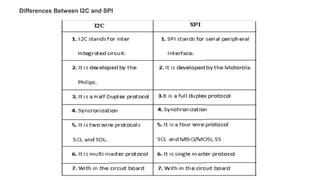 Differences Between I2C and SPI
 
