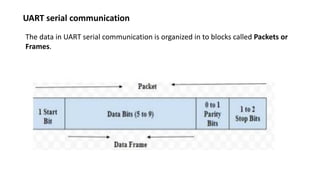 The data in UART serial communication is organized in to blocks called Packets or
Frames.
UART serial communication
 