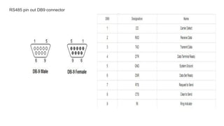 RS485 pin out DB9 connector
 